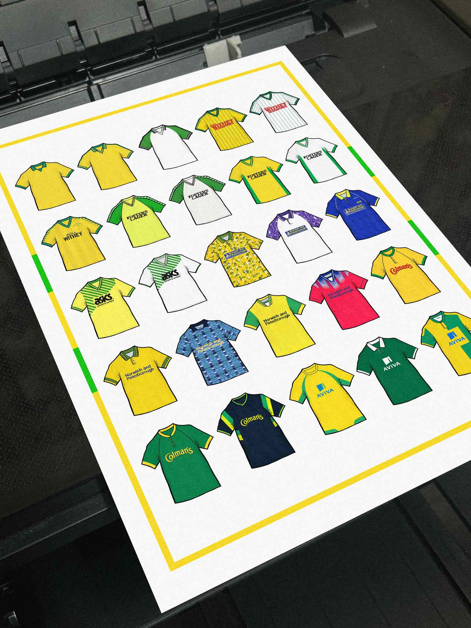 Norwich City Inspired Retro Shirts Art Print featuring 25 hand-drawn classic football shirts, showcasing the club’s most iconic kits through the years. A celebration of the Canaries’ proud history and evolving style, captured in detailed, vintage-inspired illustrations.